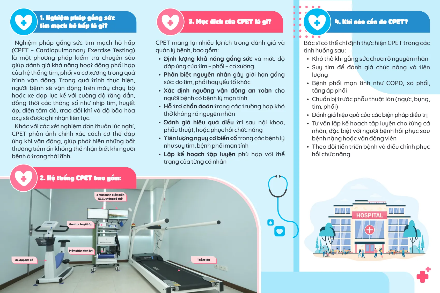 nghiem phap gang suc tim mach ho hap_2.webp